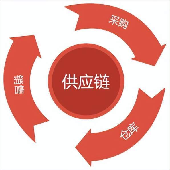 搬家公司应做到以下，才算好公司