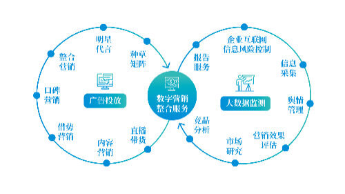 搬家需要注意什么
